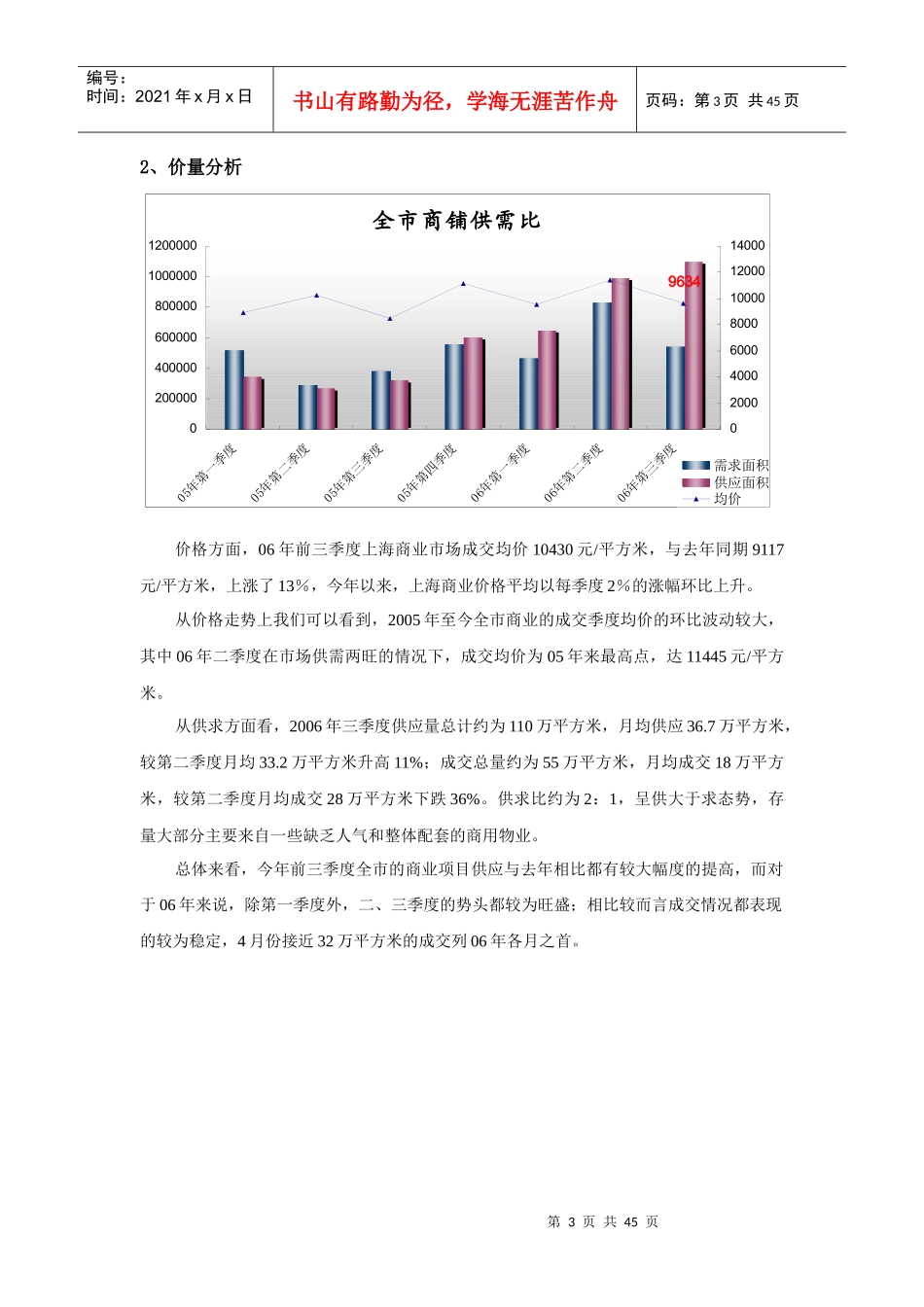 某商业广场初步市场定位报告_第3页