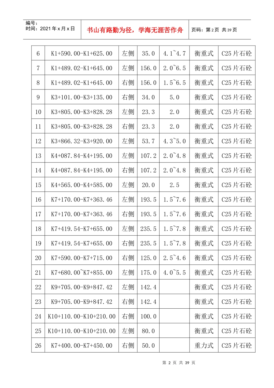 重力式(衡重式)挡土墙施工方案_第3页