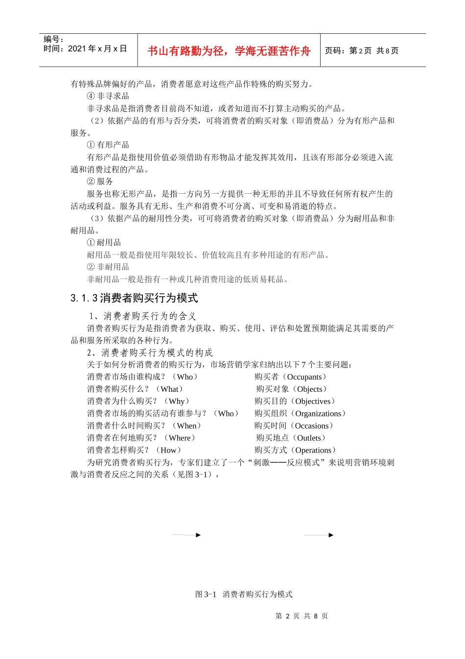 某市场消费者及其购买行为管理知识分析_第2页