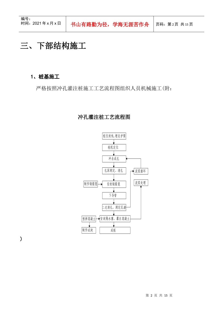 韩阳大桥桩基桥台现浇箱梁系梁(上部结构下部结构)施工方案_第2页