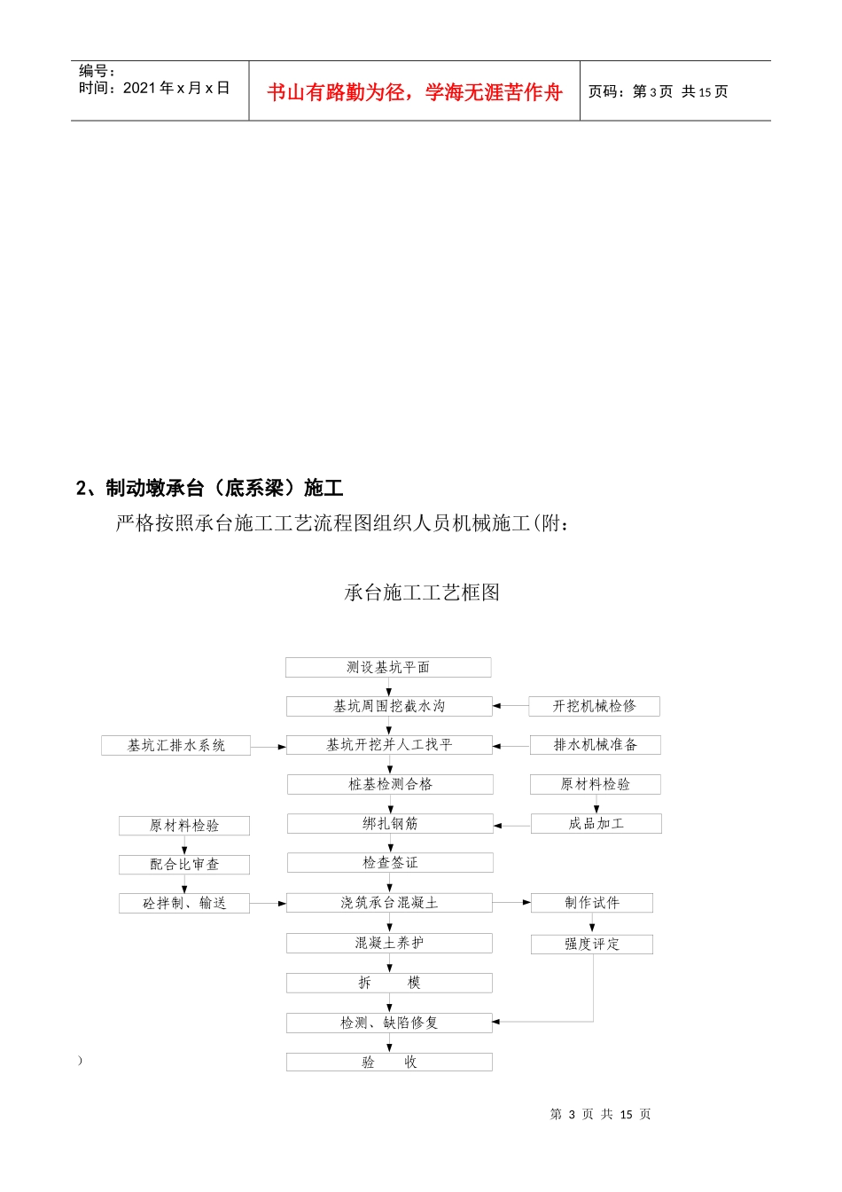韩阳大桥桩基桥台现浇箱梁系梁(上部结构下部结构)施工方案_第3页
