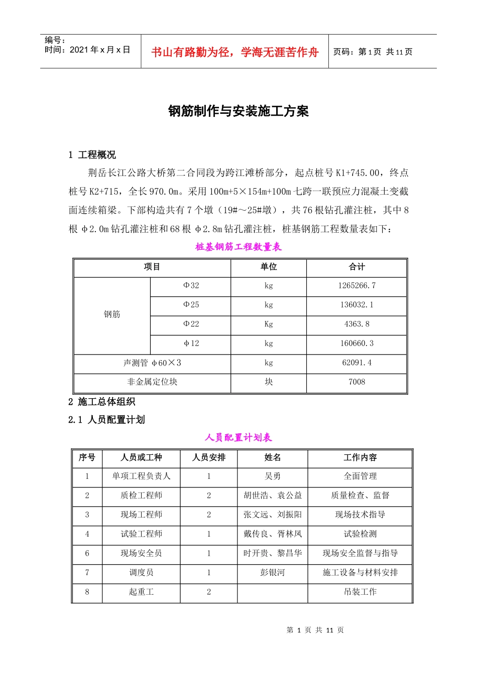 钢筋制作与安装施工方案(初稿)_第1页