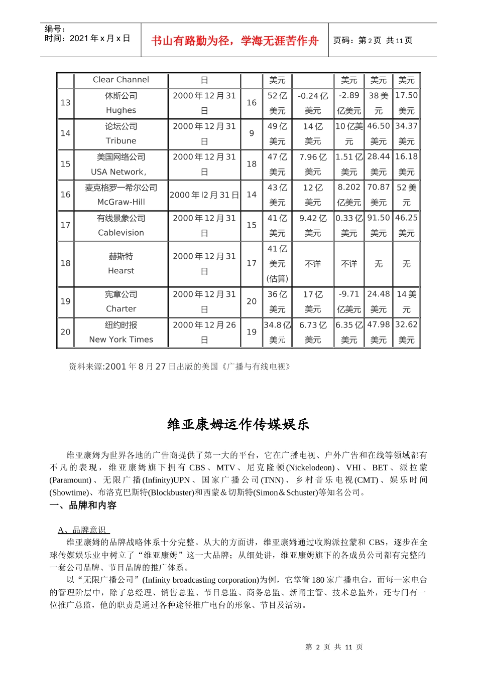 跨媒体集团经营参考资料_第2页