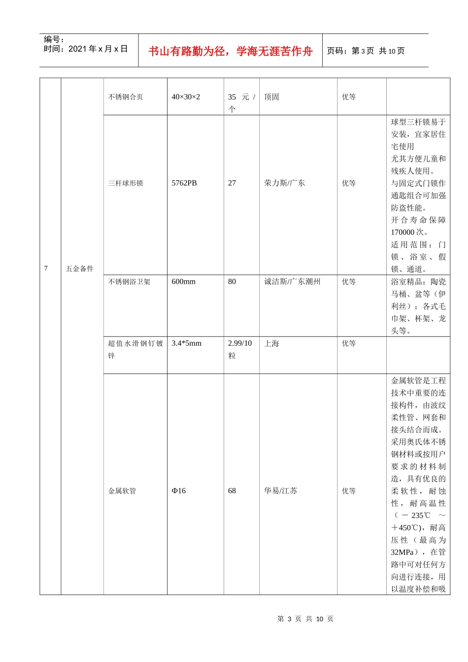 材料价格调查表_第3页