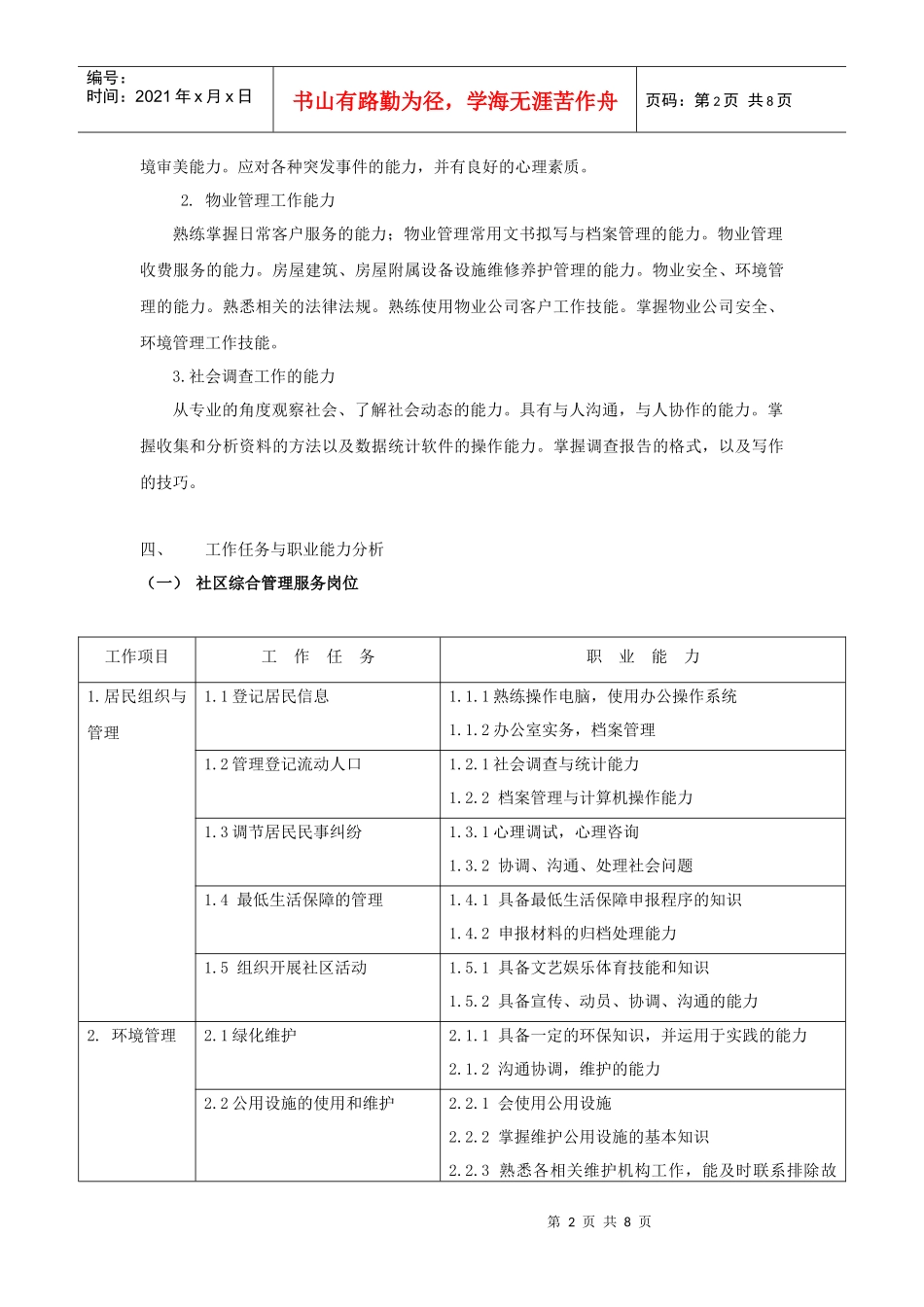 社区管理与服务专业剖析_第2页
