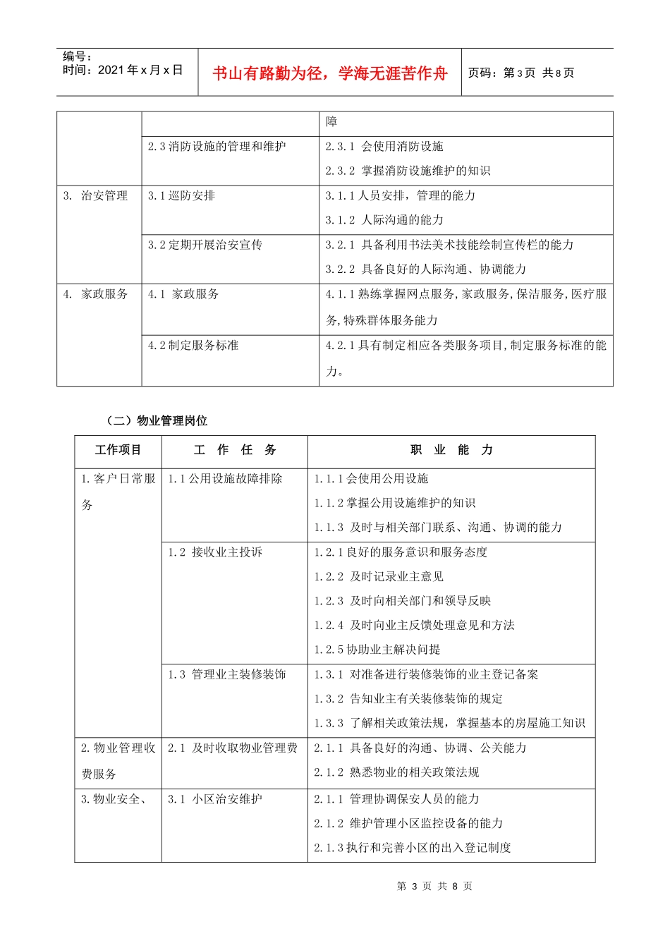 社区管理与服务专业剖析_第3页