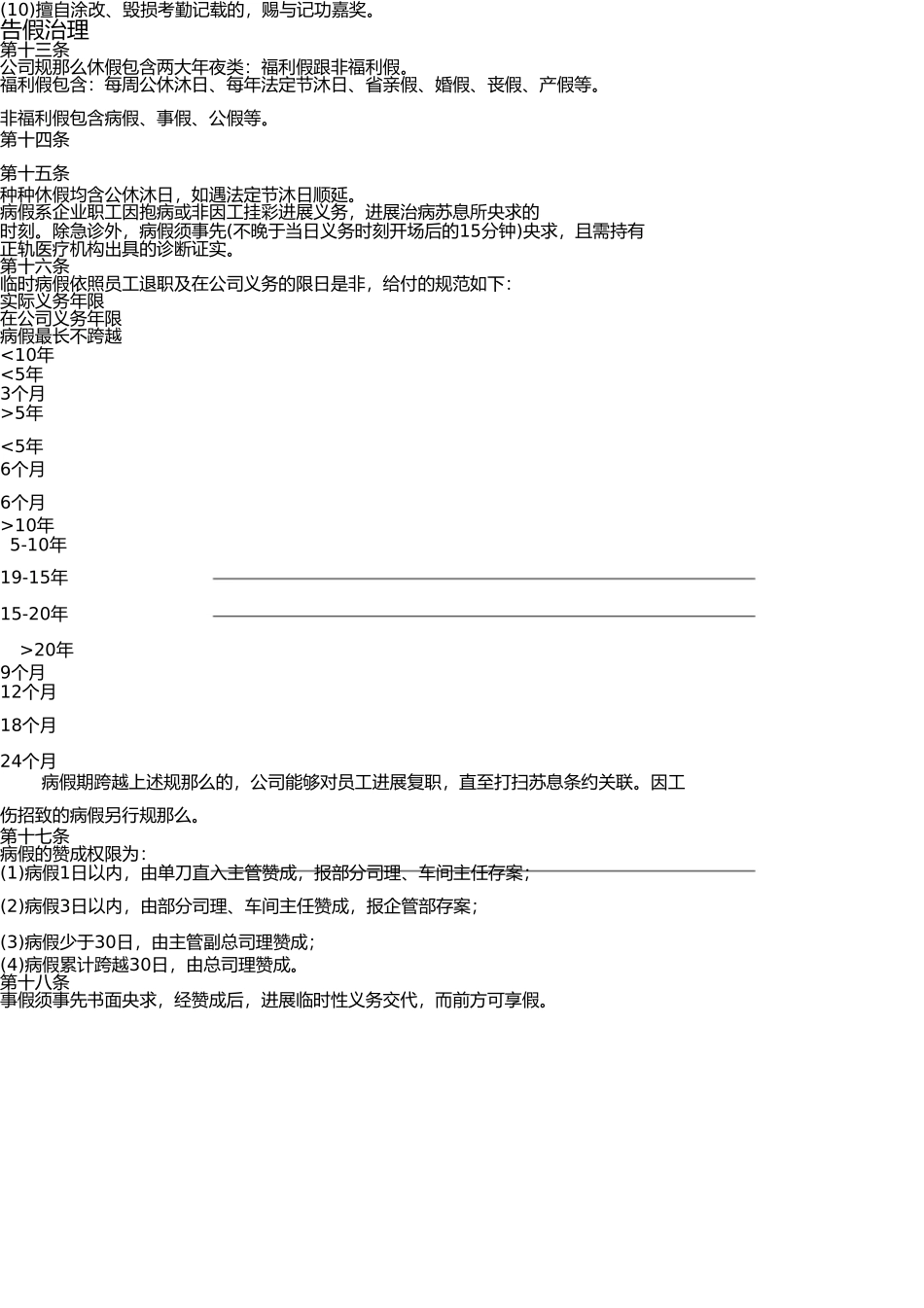 员工考勤及劳动纪律管理制度 _第3页