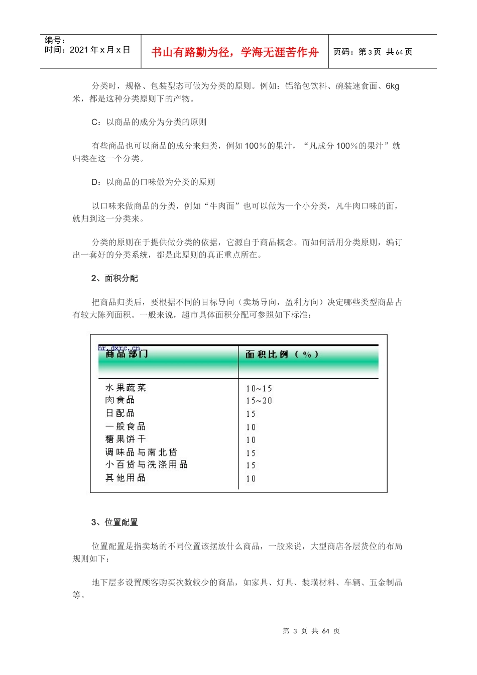 陈列相关知识_第3页