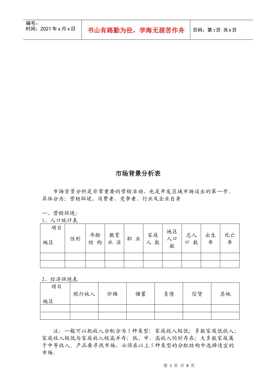 试谈市场背景分析_第1页