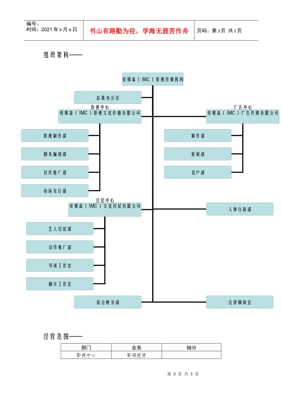 爱媒森影视传媒机构_第3页