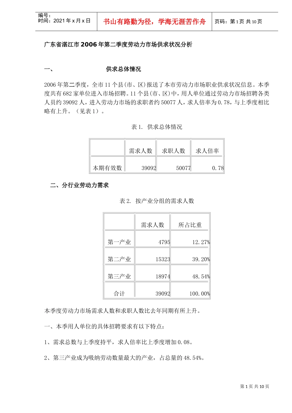 某某市第二季度劳动力市场供求状况分析_第1页