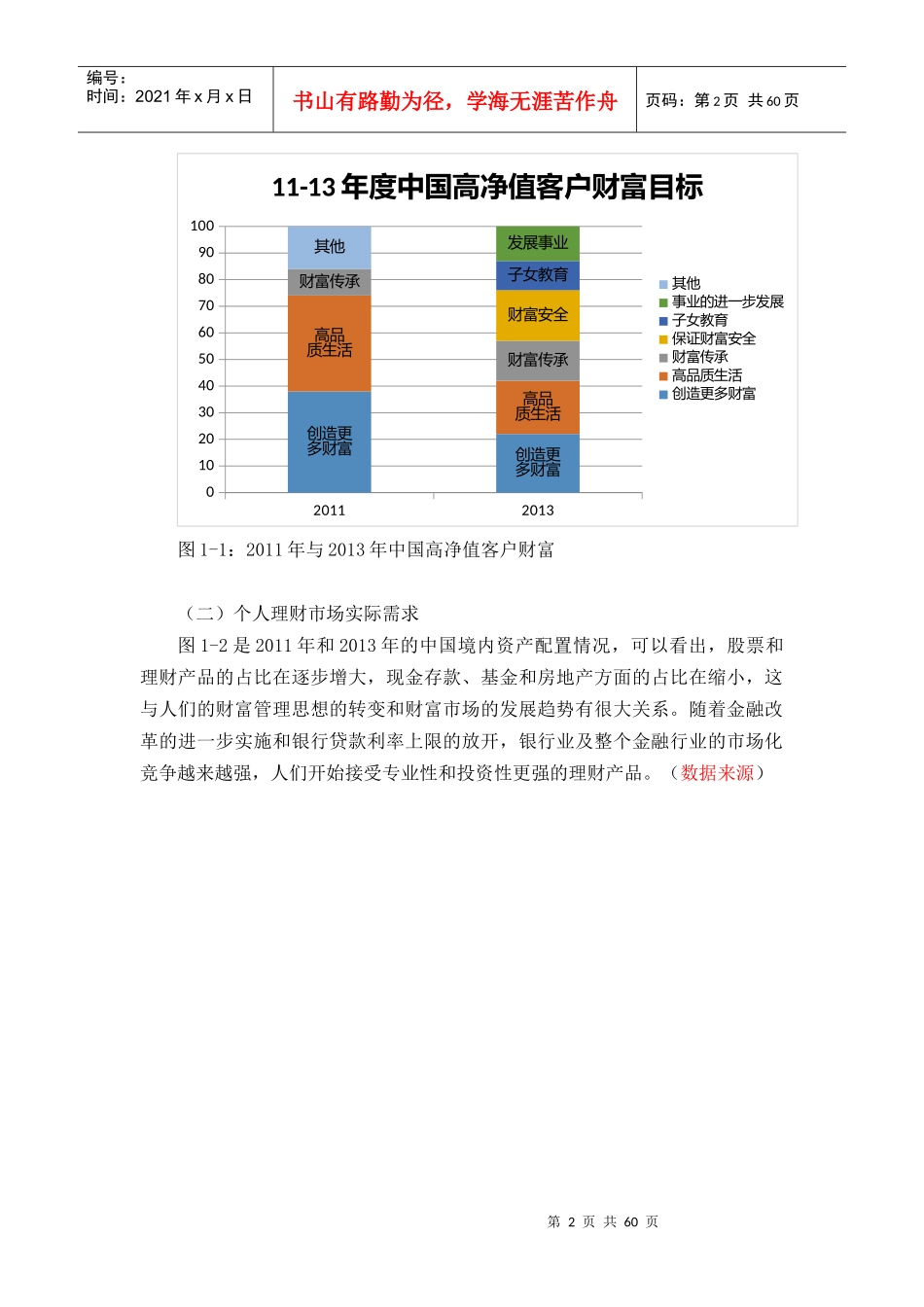 理财市场产品分析报告_第2页
