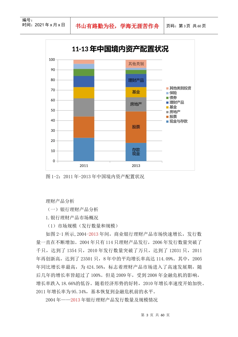 理财市场产品分析报告_第3页