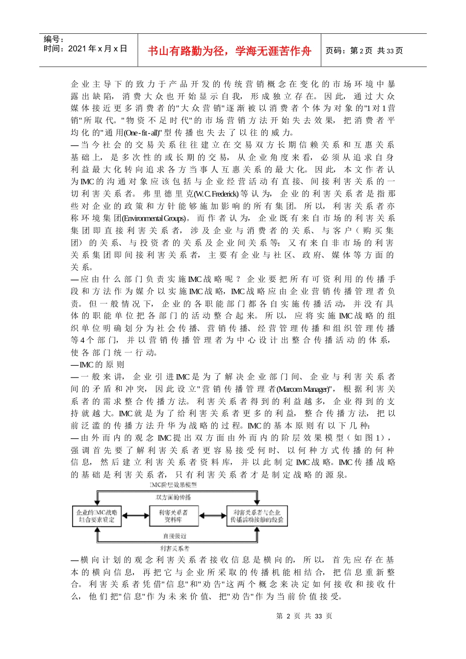 整合营销传播IMC_第2页