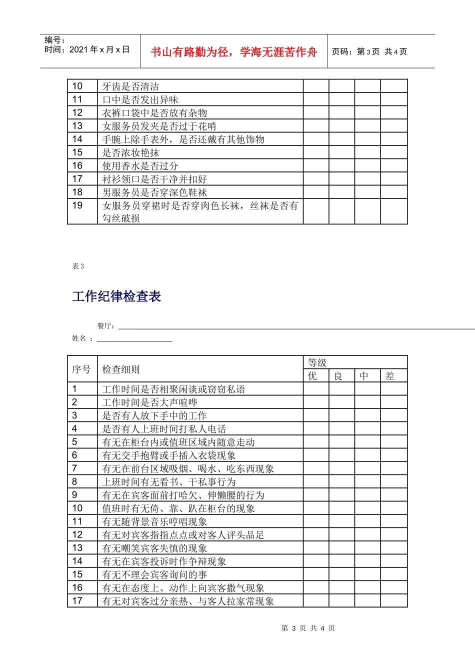 某连锁餐饮企业餐厅服务质量考核表_第3页