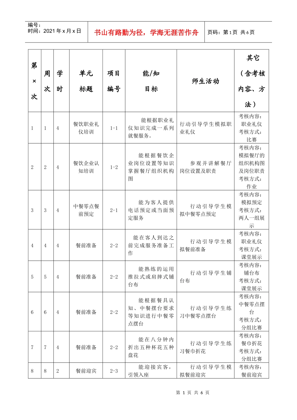餐厅服务技能课时进度表_第1页