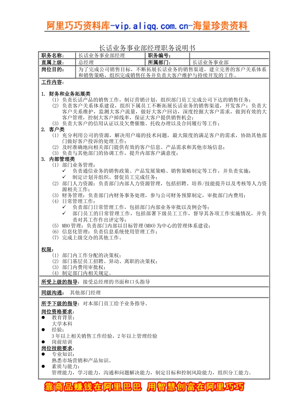 长话业务事业部经理职务说明书_第1页