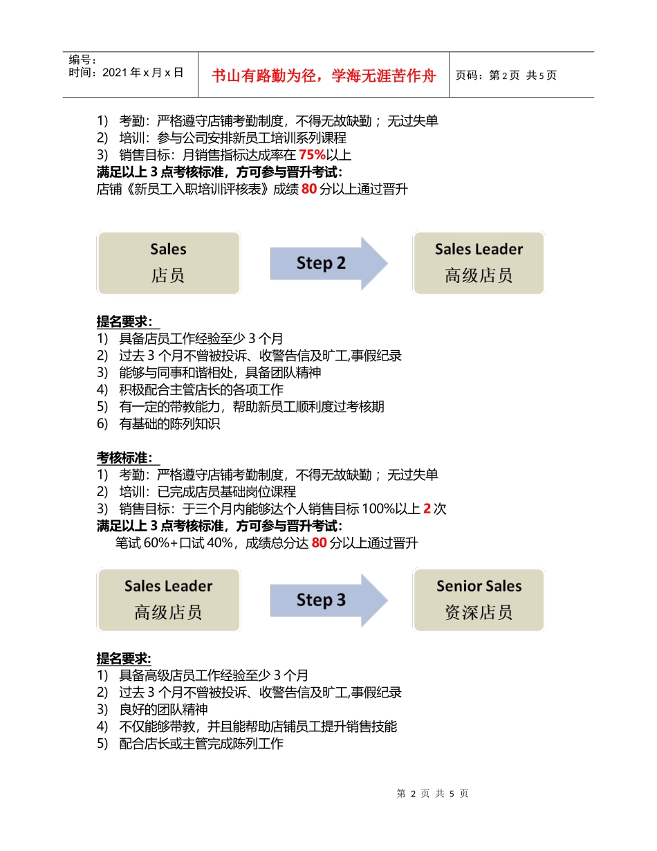 终端导购晋升制度_第2页
