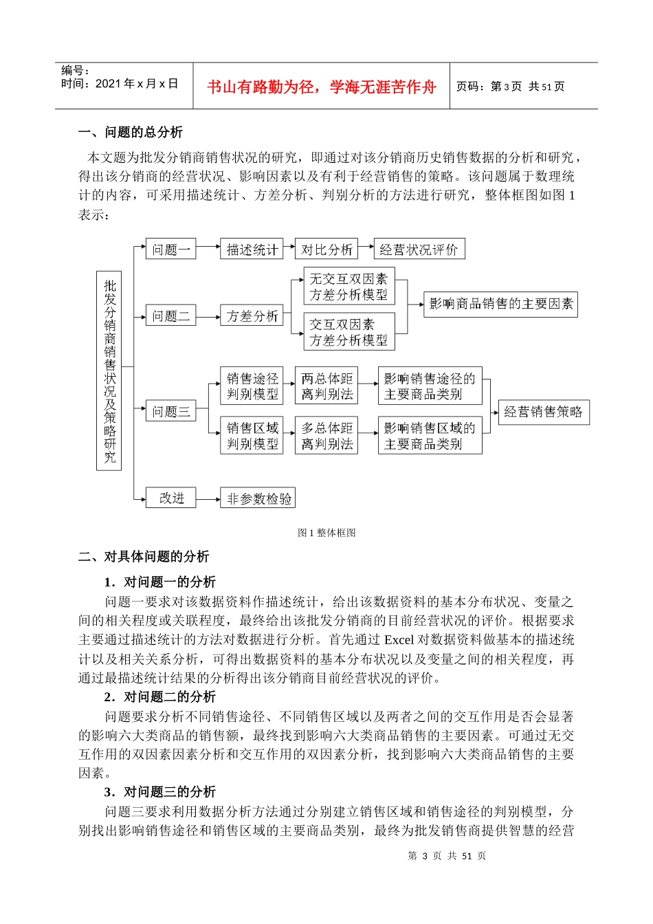 批发分销商销售状况及策略研究分析_第3页