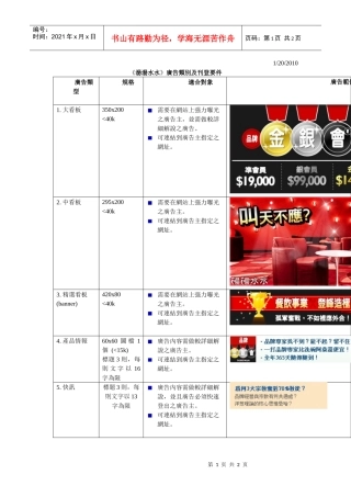 汤汤水水广告类别及刊登要件