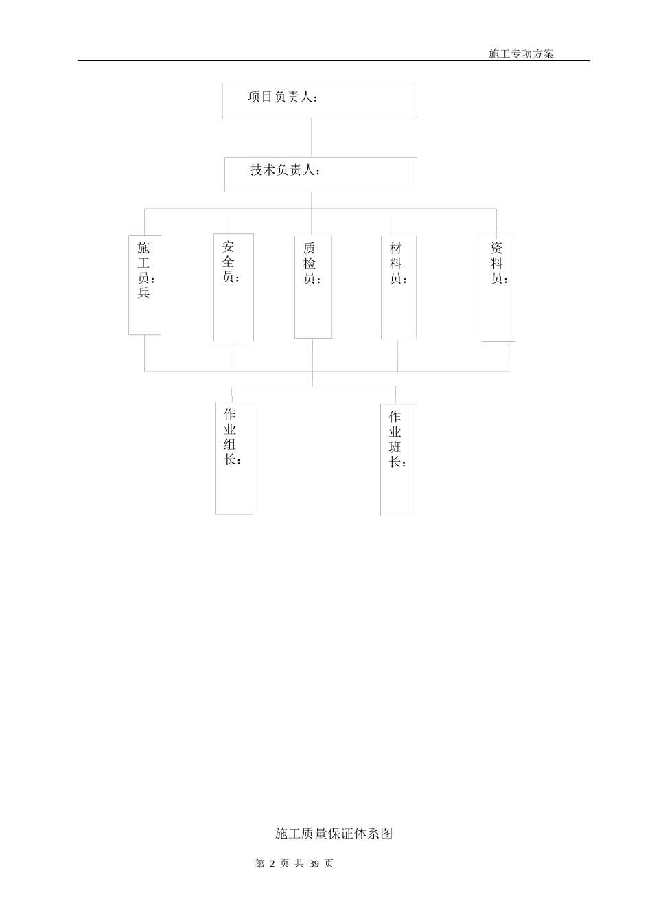 脚手架施工方案-经专家论证_第2页
