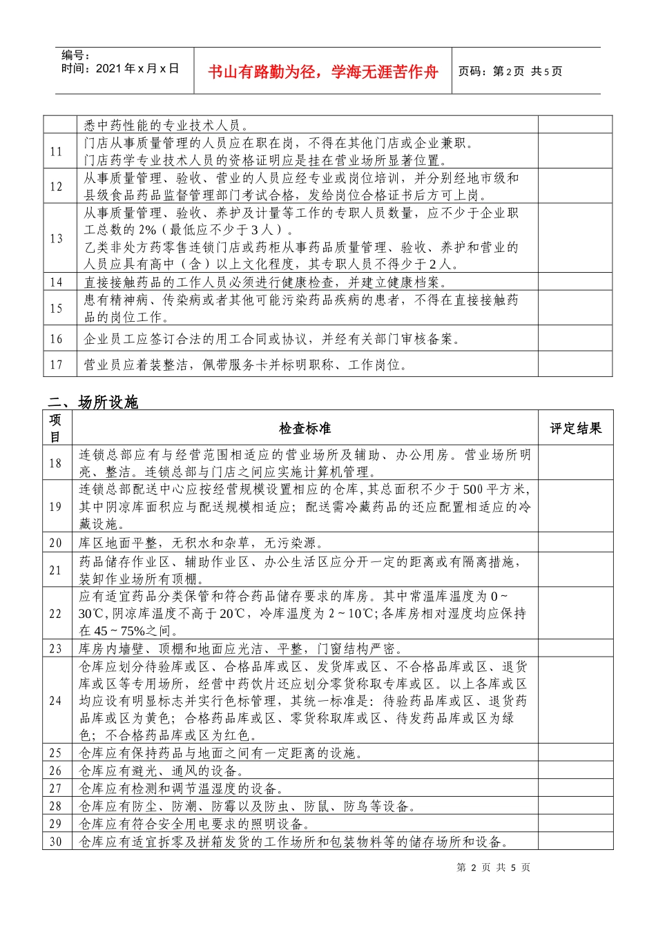 湖北省药品零售连锁企业含连锁门店验收评定表_第2页