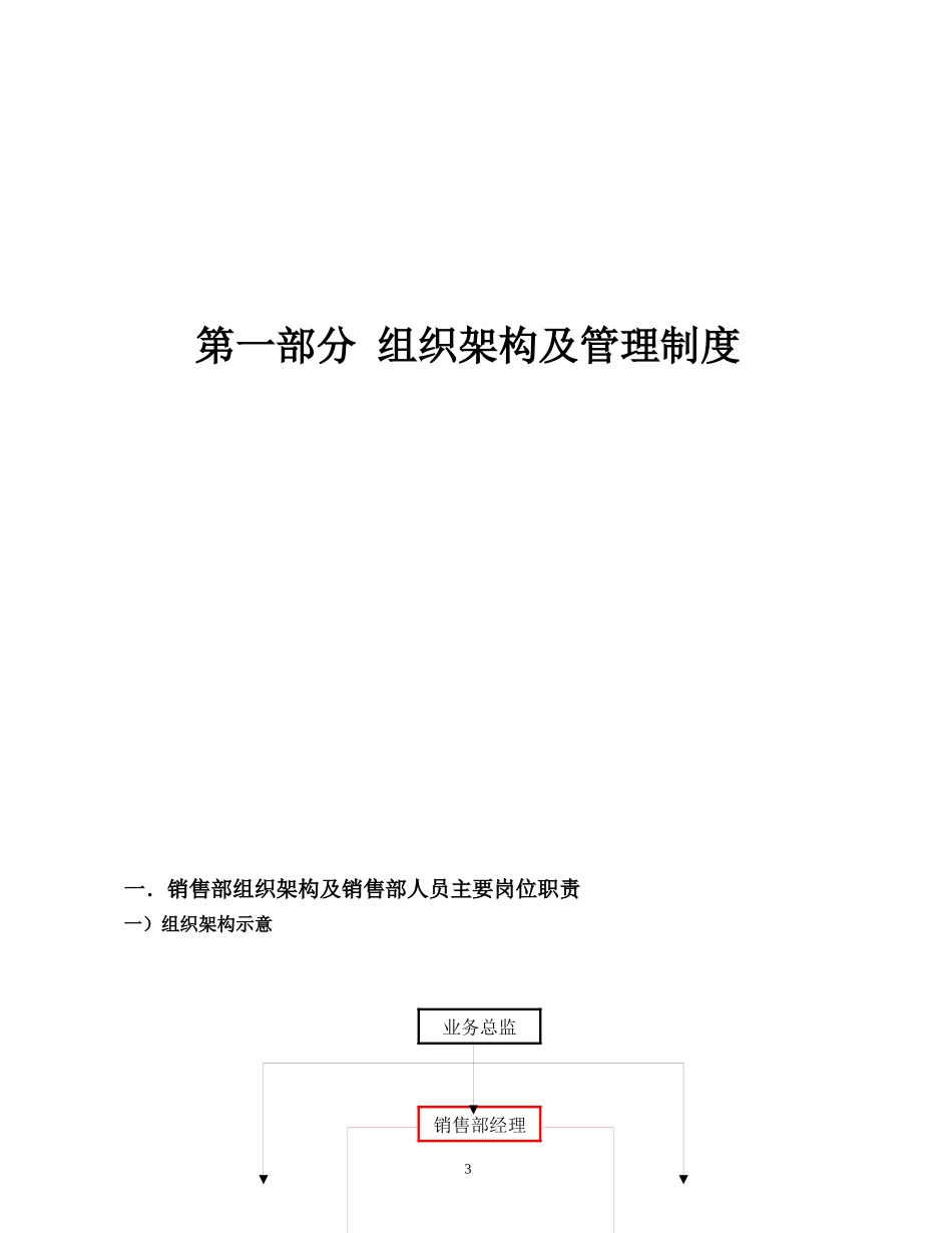 某地产现场销售管理_第3页