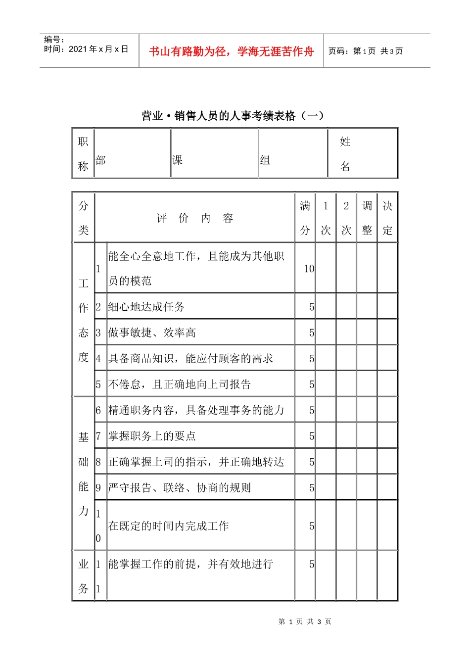 营业销售人员的人事考绩表格（一）_第1页