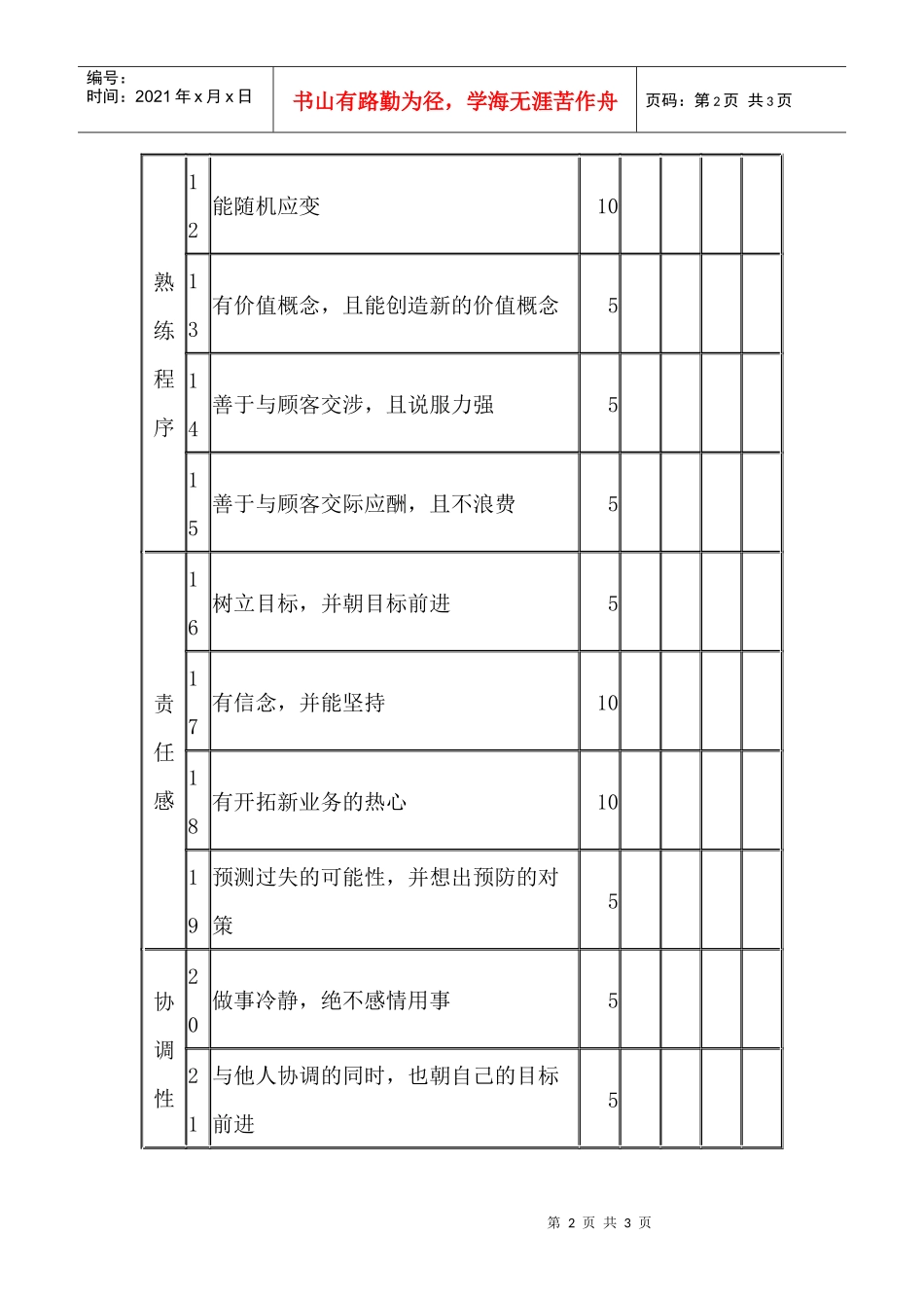 营业销售人员的人事考绩表格（一）_第2页