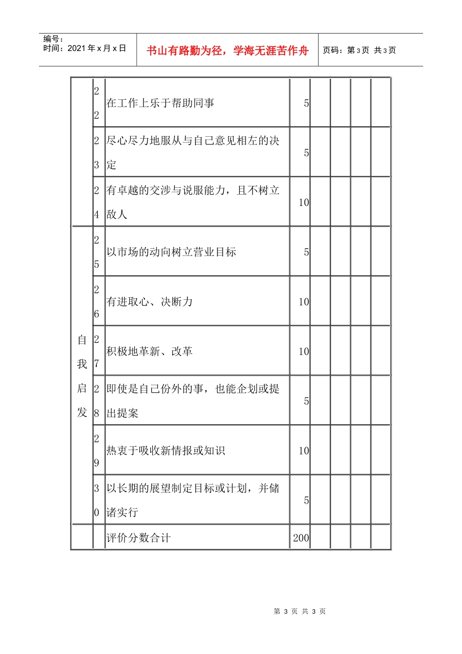 营业销售人员的人事考绩表格（一）_第3页
