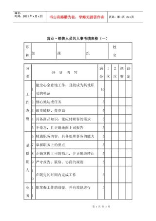 营业销售人员的人事考绩表格（一）