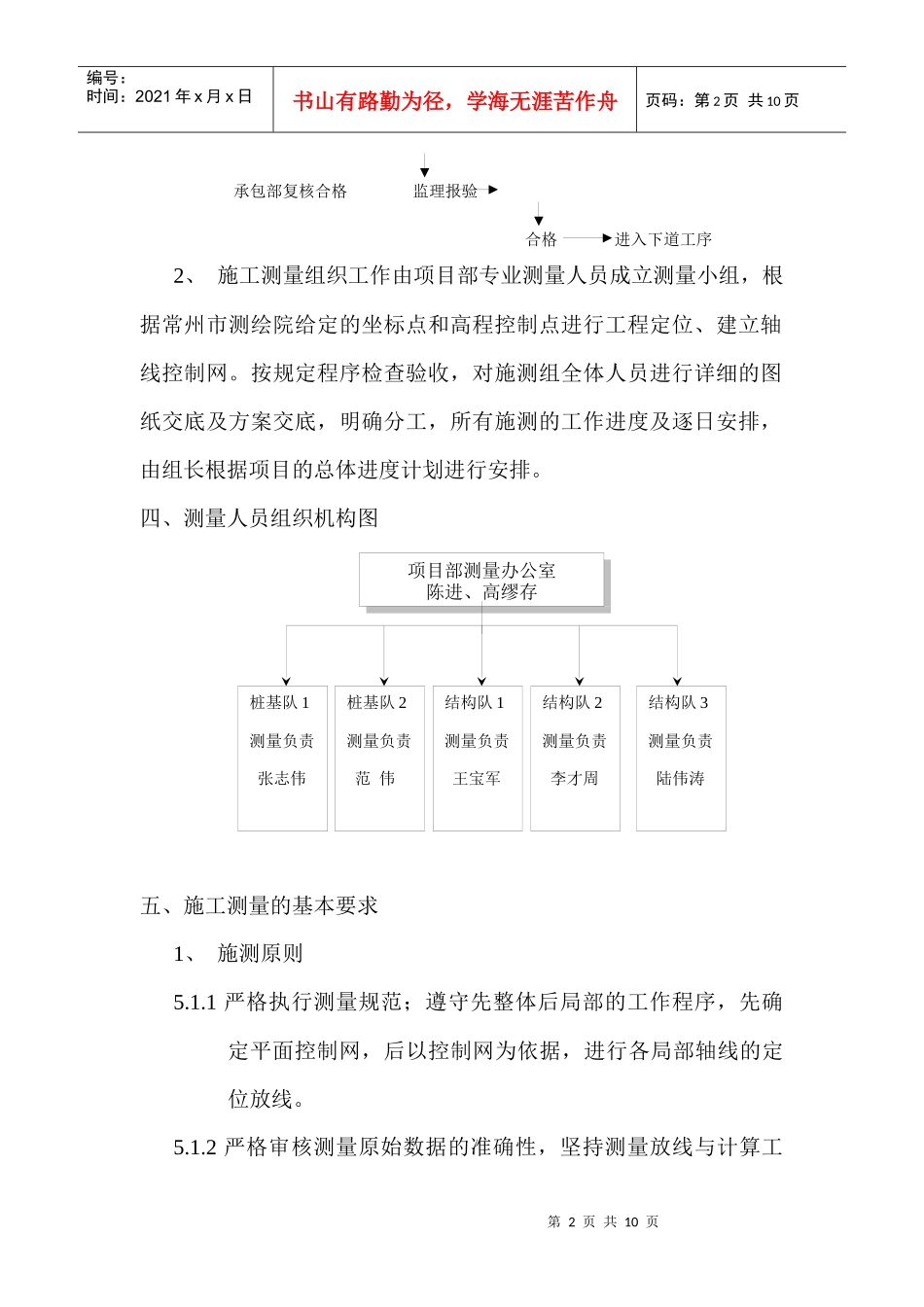 高架测量施工方案_第2页