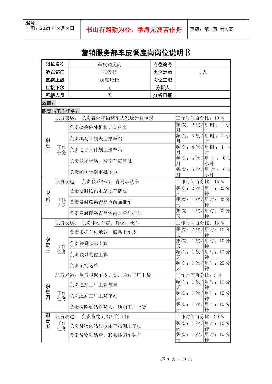 某啤酒企业营销服务部车皮调度岗岗位说明书_第1页