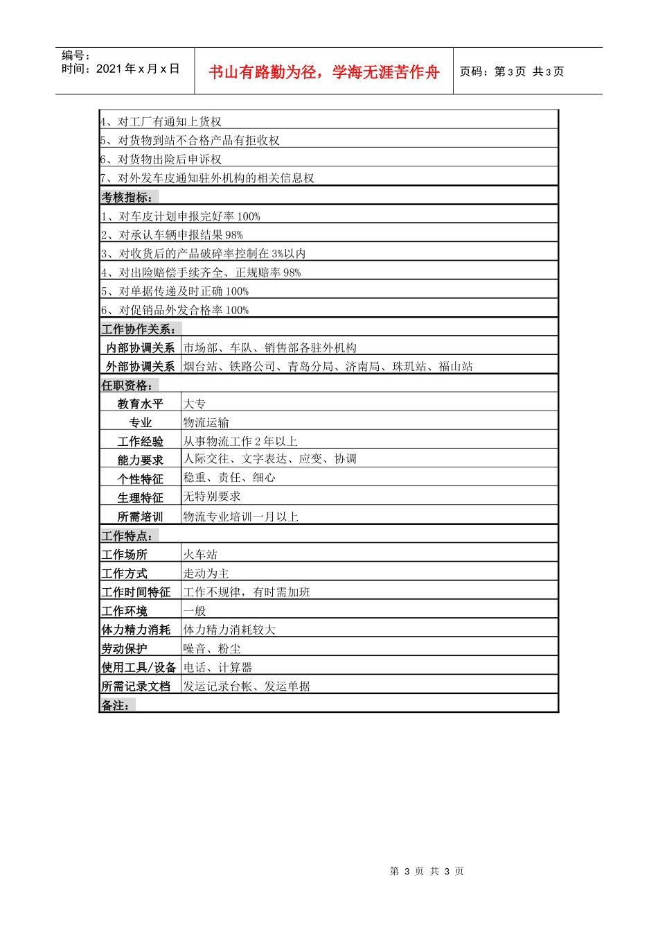 某啤酒企业营销服务部车皮调度岗岗位说明书_第3页