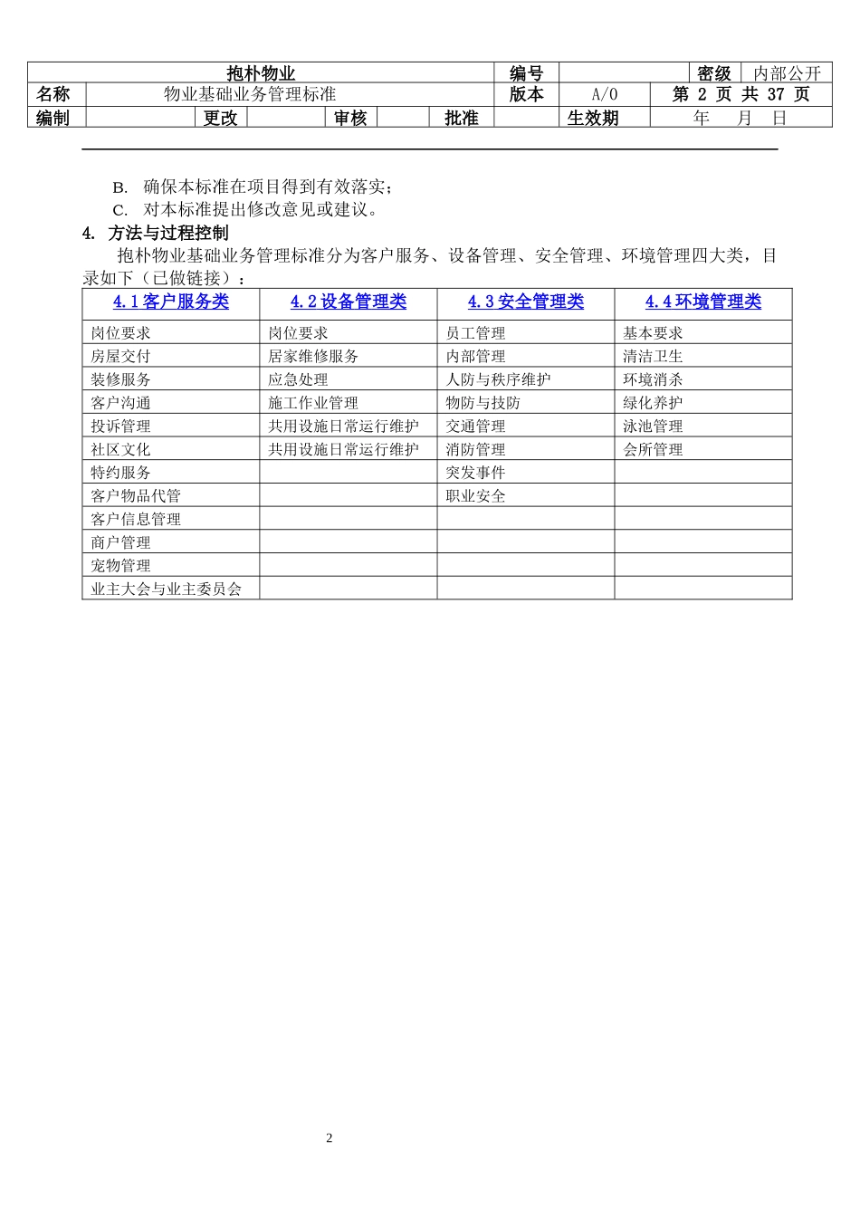 物业基础业务管理标准知识概述_第2页