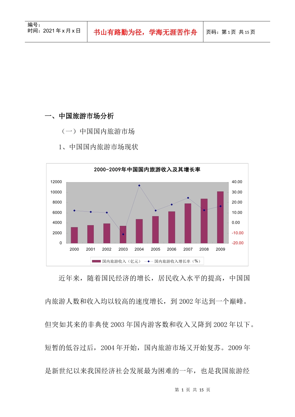 我国旅游市场分析_第1页