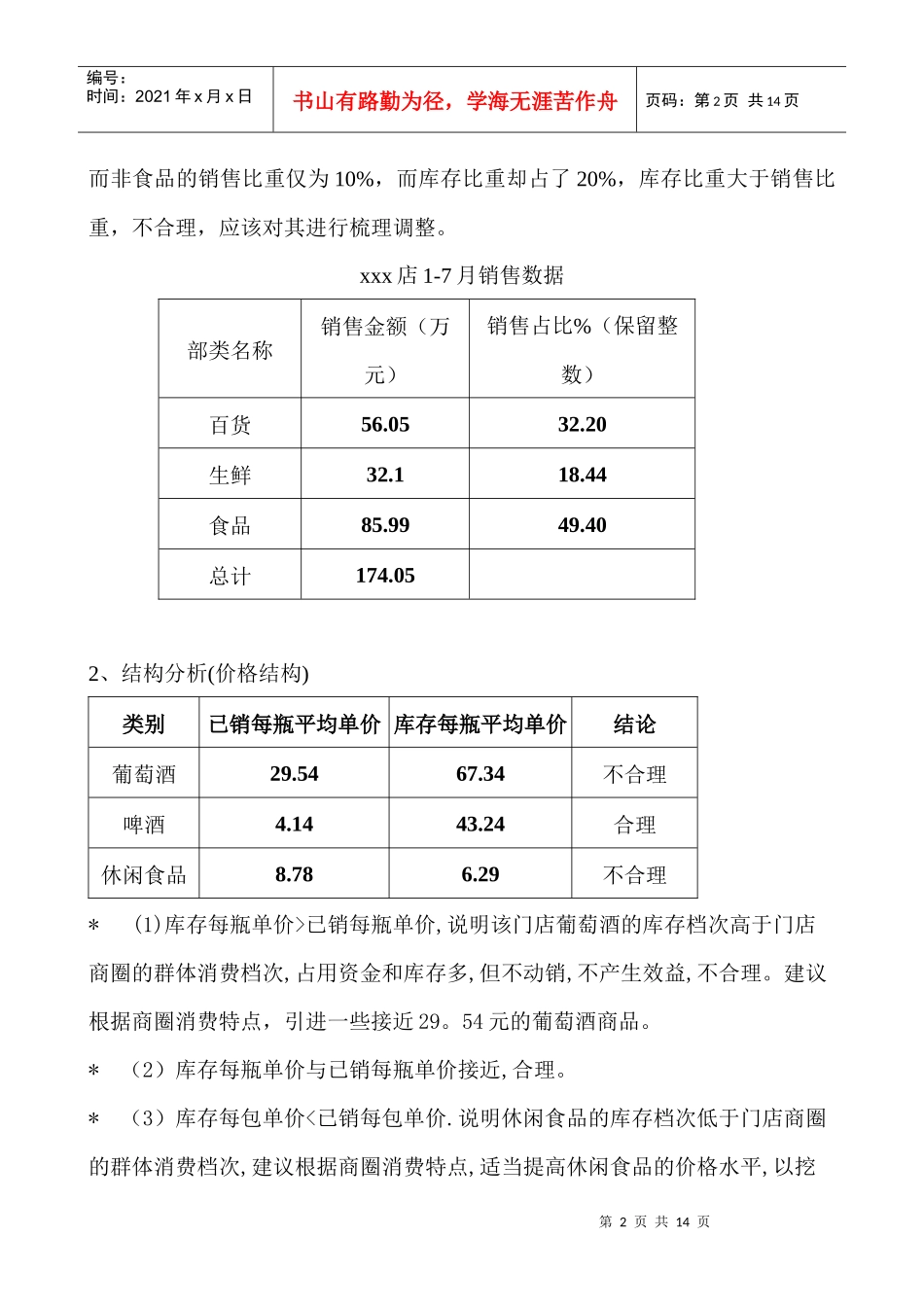 超市店长数据分析教材[1]1_第2页