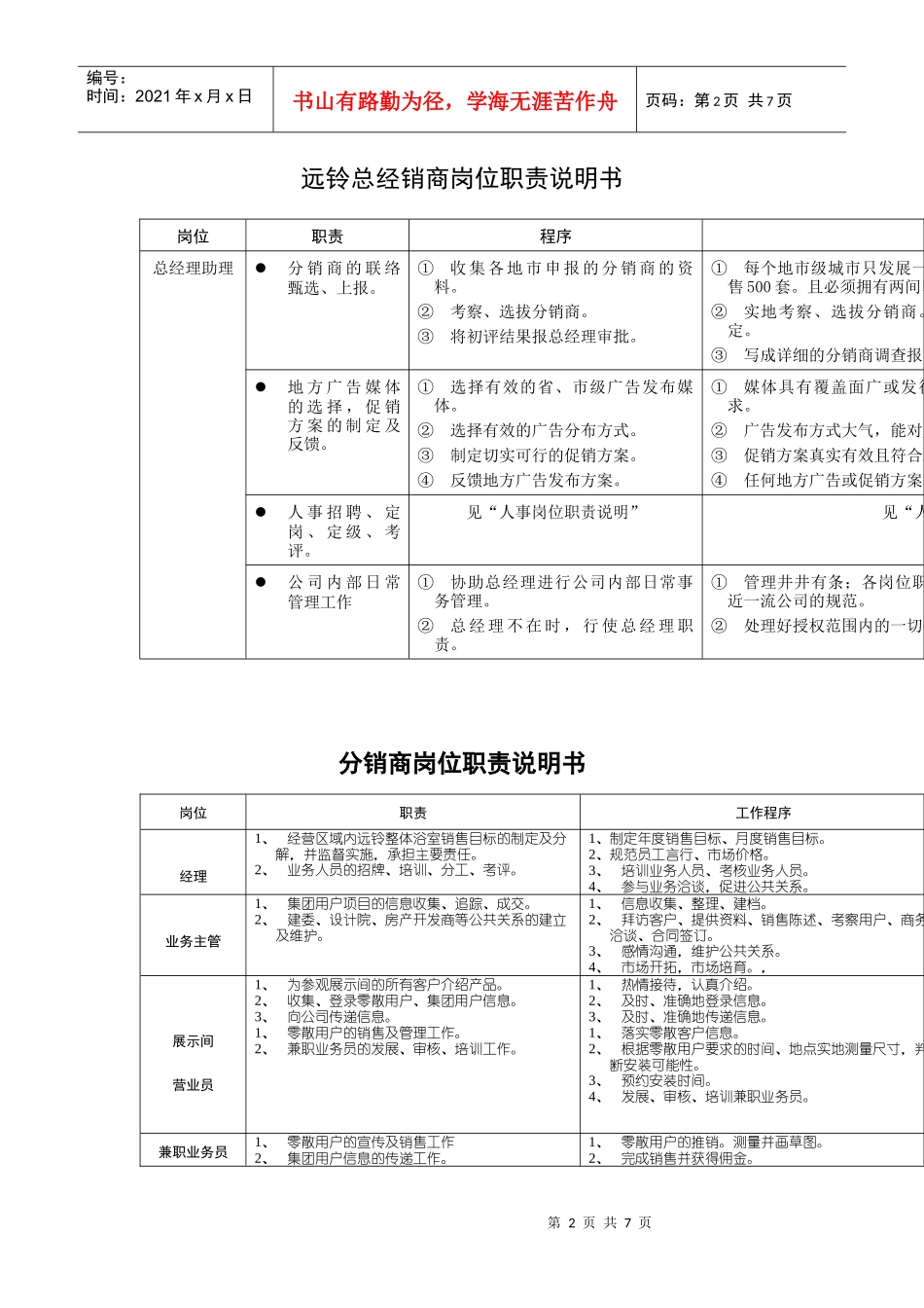 远铃总经销商岗位职责说明书_第2页