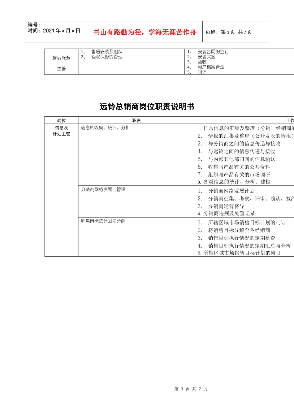 远铃总经销商岗位职责说明书_第3页
