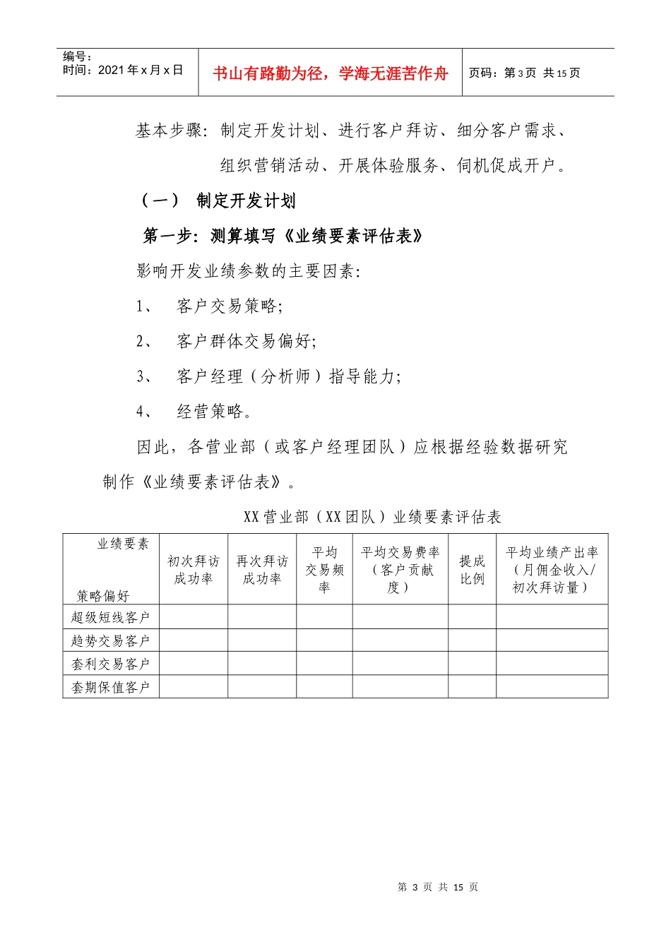期货客户经理日常工作管理指引_第3页