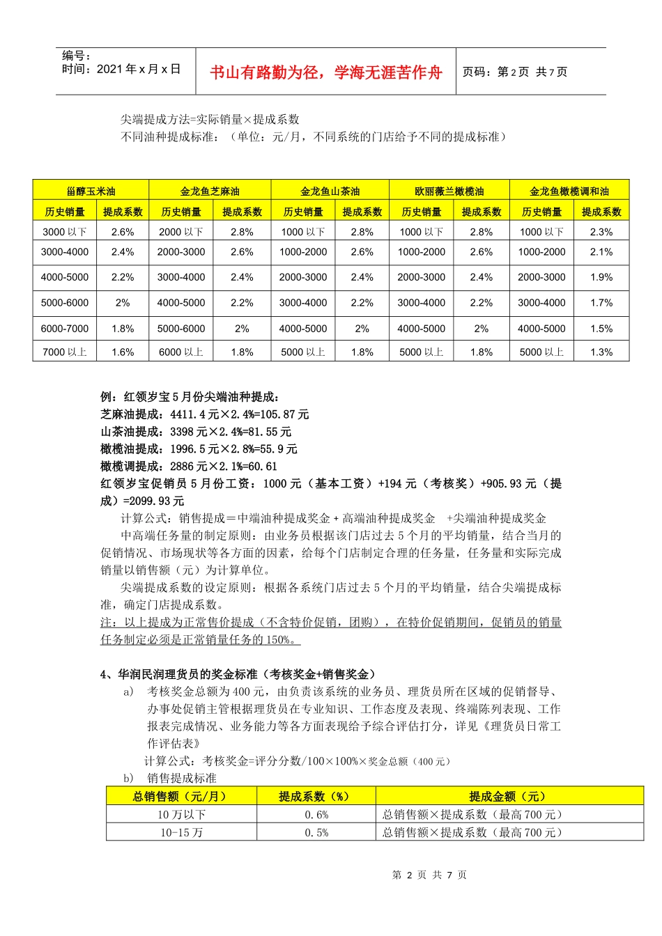深圳促销员薪资提成方案_第2页