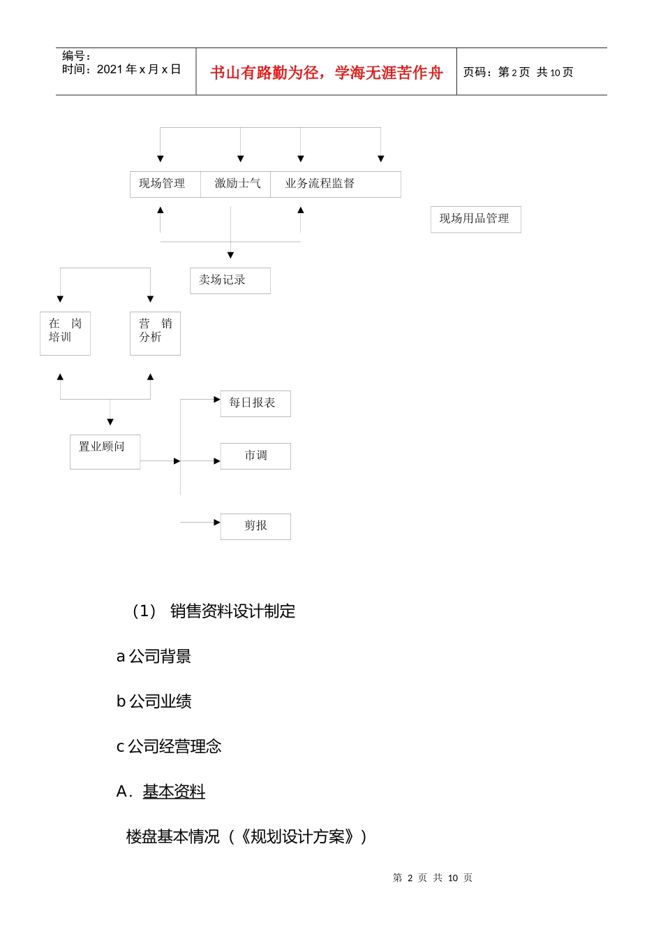 试谈销售现场执行政策_第2页