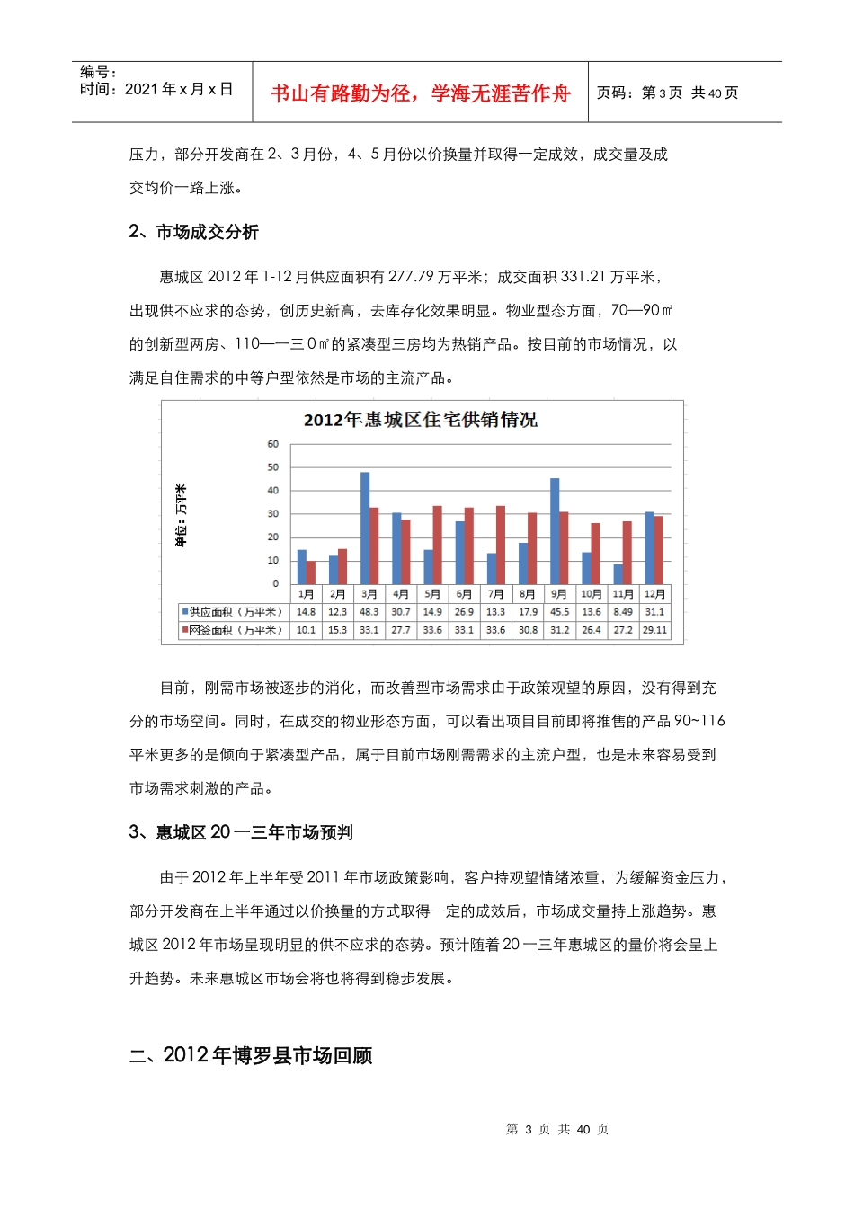 房地产顾问公司营销策略报告_第3页