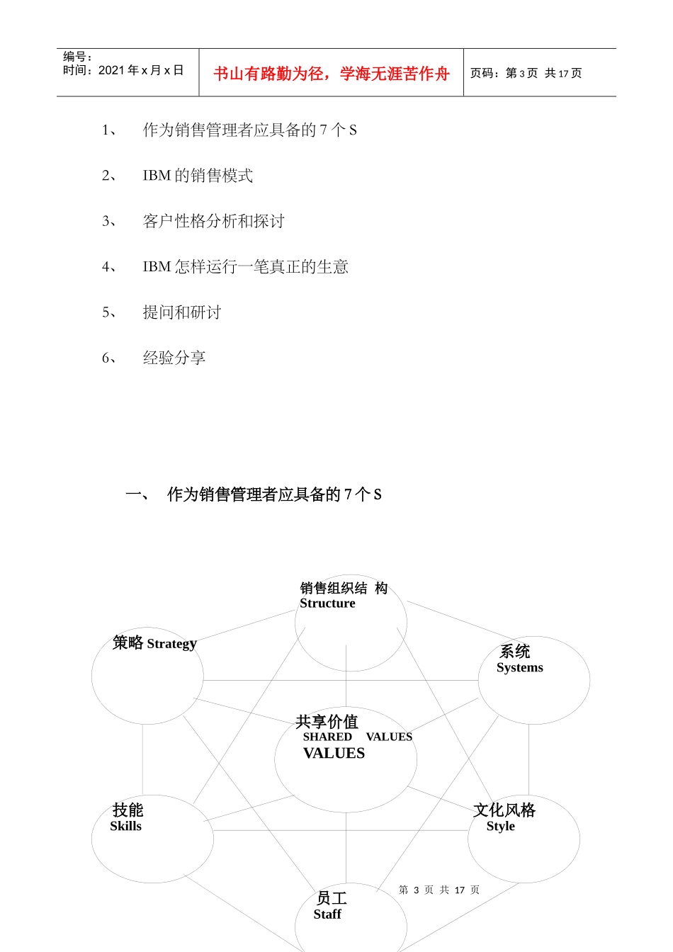 行业客户(大客户)销售和客户管理_第3页