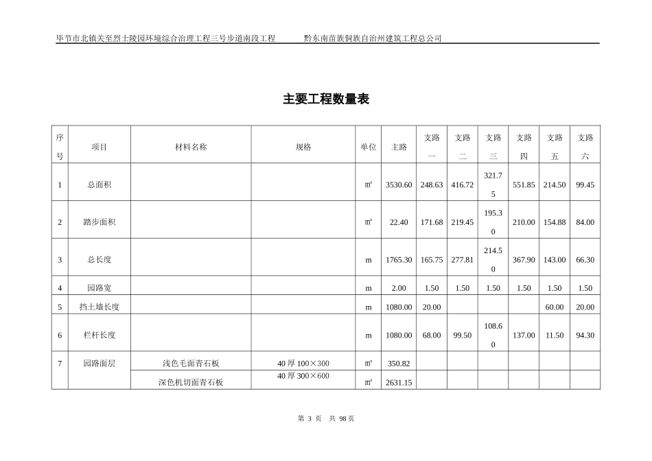 毕节步道工程施组_第3页
