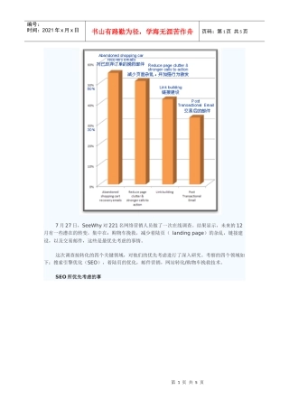 未来12个月网络营销人员提高网站转化的优先考虑