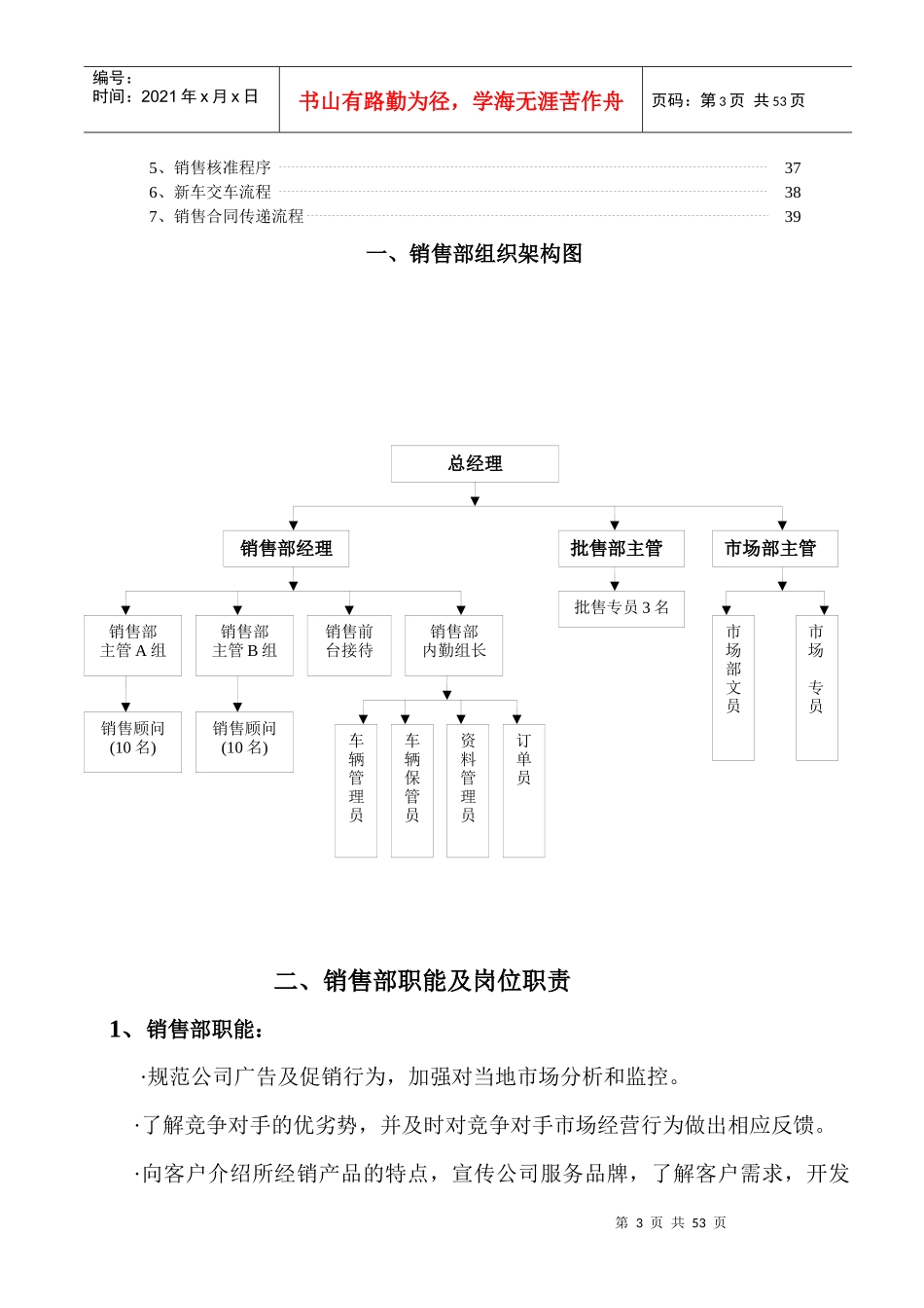 汽车4S店销售部制度(执行版)2_第3页