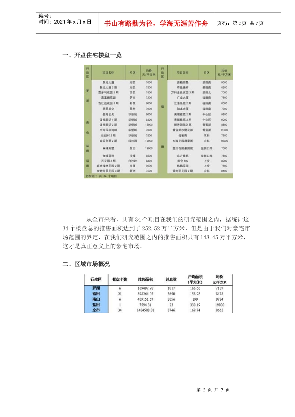某地住宅豪宅市场供应分析报告_第2页