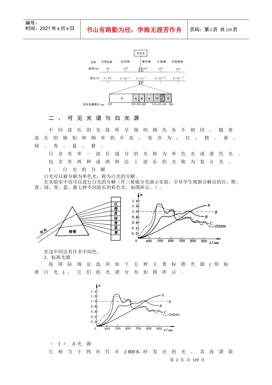 电视机原理与维修教案_第2页