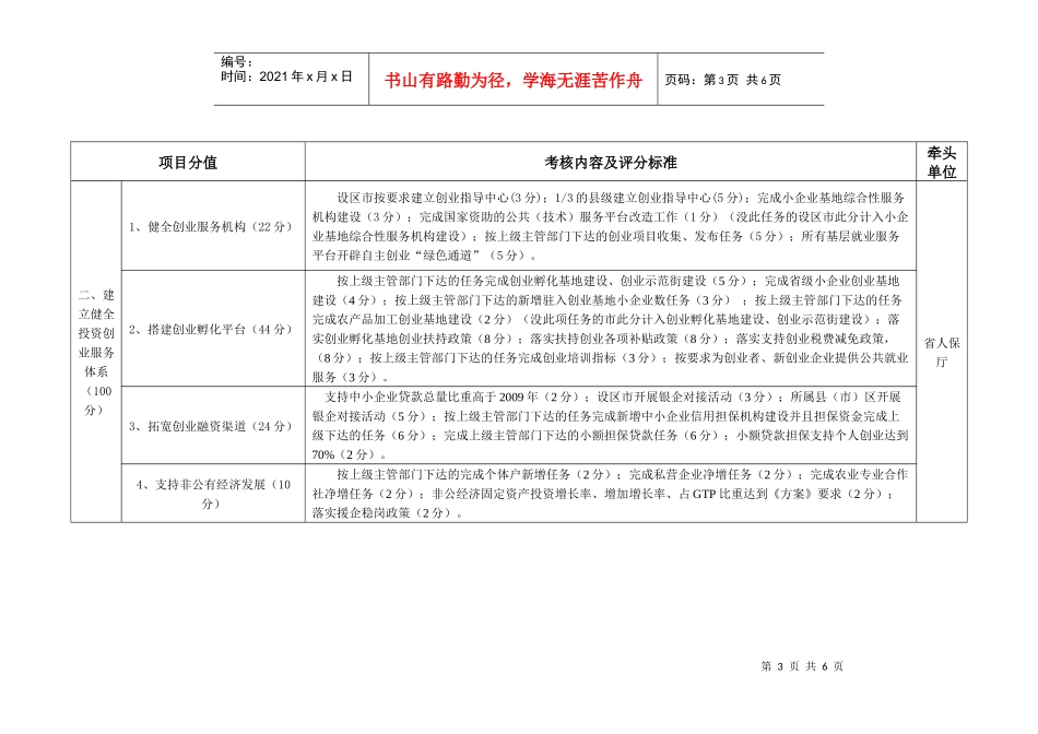 附件三：设区市创业服务年活动绩效考核评分标准细则_第3页